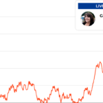 3 Week Millionaire Review Is 3WeekMillionaire.com Scam?