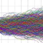 Monte Carlo Method Review Is MonteCarloMethod.co Scam?
